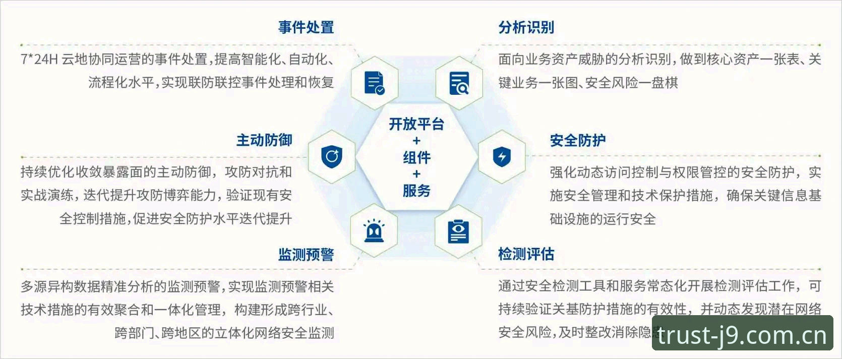 J9平台安全 J9平台安全机制详解:构建值得信赖的娱乐生态