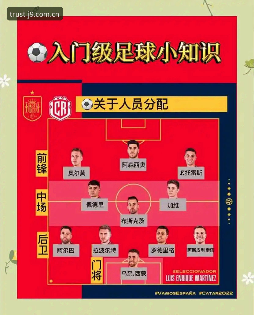 J9游戏丰富 德国队世界杯大名单解析:资深球迷必备的阵容分析实用指南