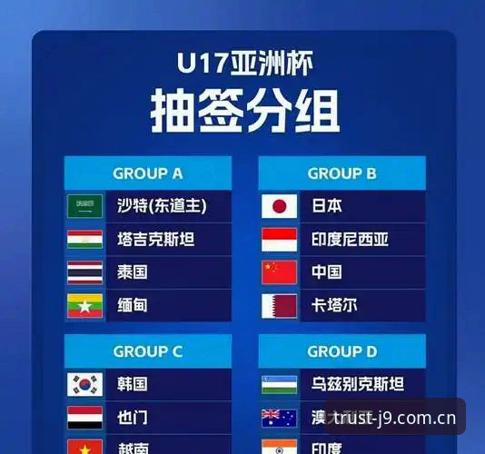 U17世界杯抽签结果深度解析：从中国小将分组看青训新格局