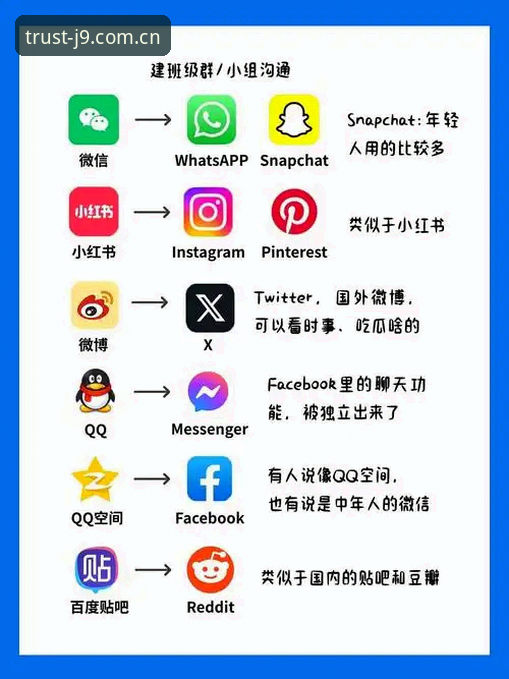 JIUYOU平台入口：传统娱乐模式 vs 全新数娱生态，谁更值得投入？